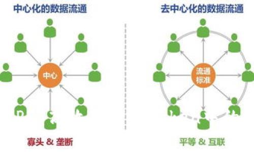 如何利用IPFS高效存储imToken中的数字资产？