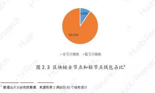 区块链数字钱包的风险：你知道如何保护自己的资产吗？