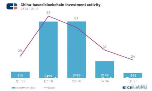 揭秘Tokenim：你是否已经踩入这个骗局的陷阱？