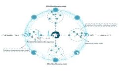 Tokenim手续费用相关内容需要更详细的探讨，以下
