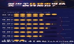 如何免费领取EOS代币？揭秘Tokenim的福利活动