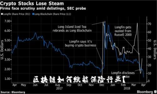 区块链如何赋能保险行业？