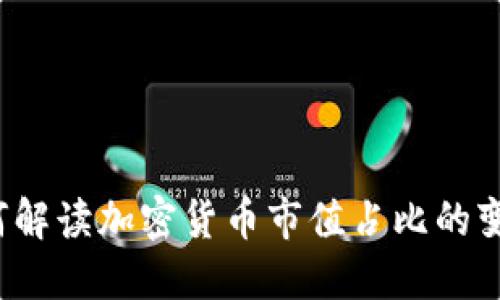 如何解读加密货币市值占比的变化？