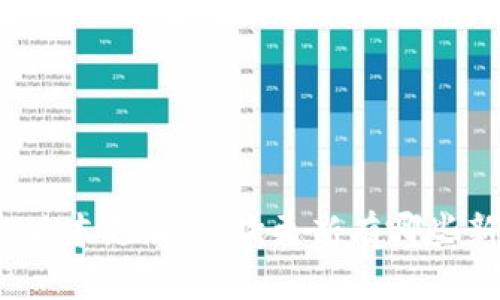 imToken 2.8版本更新：这次更新有哪些新功能和改进？