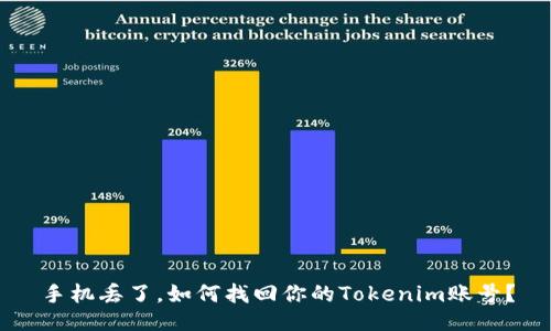 手机丢了，如何找回你的Tokenim账号？