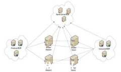 如何开发一个以太坊钱包？看视频学习每一步！