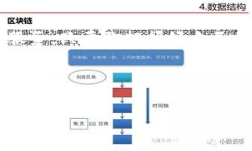   如何在TRON网络上使用Tokenim进行数字资产管理？ / 

 guanjianci Tokenim, TRON, 数字资产, 钱包, 加密货币 /guanjianci 

引言

在当今的数字货币时代，越来越多的人们开始接触和使用加密货币。而在这些加密货币中，TRON作为一个快速发展的区块链平台，受到了广泛关注。与此同时，Tokenim作为一个以TRON为基础的数字资产管理工具，也逐渐走入了大家的视野。但是，许多人对如何使用Tokenim感到困惑。在本文中，我们将详细介绍如何在TRC网络上使用Tokenim，助你轻松管理数字资产。

什么是Tokenim?

Tokenim其实是一个基于TRON区块链的数字资产钱包应用。它让用户能够轻松地管理自己的加密货币资产，通过简单直观的界面进行各种操作。无论你是数字资产的新手，还是经验丰富的交易者，Tokenim都能满足你的需求。

Tokenim支持多种类型的数字证券，包括TRC10和TRC20标准的通证，这就意味着你可以在这个钱包中管理不少的加密资产。还有一个亮点就是它的用户体验设计，非常友好，对于初学者来说，使用起来也不会感到迷茫。

在TRC架构下使用Tokenim

那么，具体要如何通过Tokenim在TRC网络上进行操作呢？下面，我们将一步一步地来探讨。

第一步：下载并安装Tokenim

首先，你需要在你的手机应用商店中搜索“Tokenim”并下载。这个过程与普通应用下载没有区别，只需依照你手机的指示操作，如果你不确定，可以在官方网页查看详细的下载链接。

第二步：创建一个钱包

安装好应用后，打开Tokenim，你会被要求创建一个新钱包。这个过程需要一些基本的信息填写，比如设置一个强密码。请务必记住这个密码，因为它将用于保护你的资产。（小提示：记得使用一个独特的密码，别用你的生日或容易猜到的东西！）

在创建钱包的过程中，Tokenim还会生成一个助记词。这是你恢复钱包的关键，所以一定要妥善保管。记得不要把它分享给任何人，因为这意味着别人可以轻松访问你的资产。

第三步：接收和发送资产

接下来，你就可以开始使用Tokenim进行资产的接收与发送了。接收资产时，你可以分享你的钱包地址，或者直接通过二维码进行扫描；这一步骤是非常简单和直观的，几乎不需要任何额外的技术背景。

而发送资产则稍微复杂一点，你只需要输入接收方的地址和转账金额，提交之后，确认信息无误再完成转账。这个过程的反应速度是非常快的，几乎不会有延迟。

第三方应用与Tokenim的集成

Tokenim不仅是一个钱包，它还支持许多第三方应用的集成。也就是说，你可以在Tokenim内部进行一些额外的操作，比如通过DeFi平台进行流动性挖矿，或者参与各种预售和空投活动。这是让资产增值的一个很好的方法。

安全性与风险管理

在使用Tokenim时，安全性始终是最重要的部分。虽然Tokenim在安全性上做了很多工作，比如加密存储和多重身份验证，但用户的自身防范意识也很关键。无论是保持密码的私密性，还是定期更新助记词，都是必要的维护措施。

此外，建议定期关注资产流动情况，谨防异常交易。如果发现任何可疑的操作，立即联系Tokenim的客服寻求帮助，或考虑采取措施保护你的资产。

总结

通过本文的介绍，相信大家对Tokenim在TRC网络上的使用有了初步的了解。无论是创建钱包、接收或发送资产，亦或是参与各种DeFi活动，Tokenim都能为你提供一站式的服务。只要你把握好自己的资产安全，相信使用Tokenim能够让你的加密货币之旅更加顺畅。

最终，就像任何事物一样，熟能生巧。随着你不断使用Tokenim，适应这个数字资产管理工具，你会发现它越来越好用，也能够更好地帮助你管理和增值你的数字资产。

希望这篇文章能够帮助到你，若有任何疑问或建议，欢迎随时留言交流！