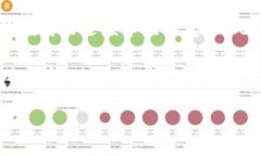 比特币钱包客户端怎么来的的答复内容较为复杂