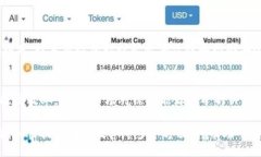 iaan/iaantokenim, 挖矿, 区块链, 数字货币, 投资/gua