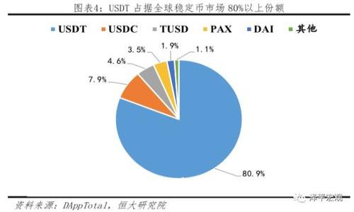 如何正确填写Tokenim助记词：详细指南