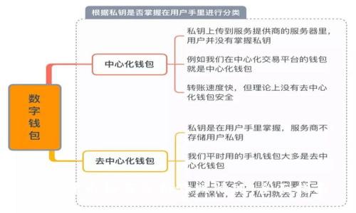 数字货币如何分析涨跌情况：全面指南