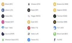 如何在Tokenim中正确填写助记词