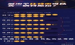 比特币钱包快速转账是一个当今数字货币市场中