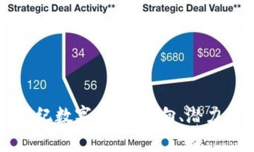 全面解析寒武纪数字货币：方向、潜力与市场影响力