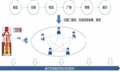   如何将TokenIm导入EOS钱包：详细指南 /  guanjianc