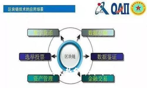 狗狗币2023年走势分析：今年还能涨吗？