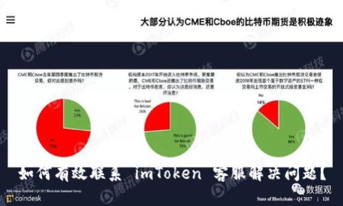 如何有效联系 imToken 客服解决问题？