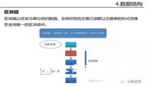 和关键词

数字货币全球行情：最新动态与未来趋势分析