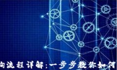imToken 查询流程详解：一步步教你如何快速获取信
