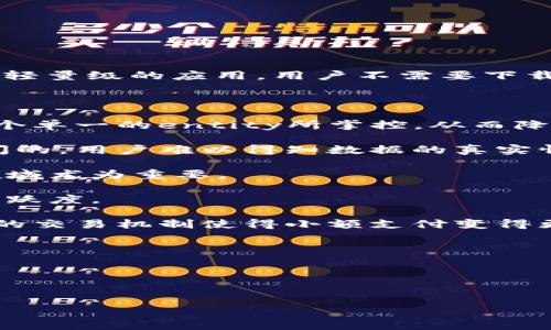 区块链互联网小程序是一种结合区块链技术与互联网应用的小程序，能够实现去中心化数据处理与存储，为用户提供更高的安全性与透明度。小程序本质上是轻量级的应用，用户不需要下载安装整个应用程序，只需通过浏览器或社交平台即可直接使用。这种形式的应用程序在近几年变得越来越受欢迎，尤其是在微信、支付宝等大型互联网平台上。

具体来说，区块链互联网小程序的优势主要体现在以下几个方面：

1. **去中心化**：传统的小程序通常依赖服务器来存储和处理数据，而区块链技术使得数据可以以分布式的方式进行处理和存储。这意味着，数据不再被某一个单一的entity所掌控，从而降低了数据泄露和篡改的风险。

2. **透明性**：区块链的去中心化特性保证了所有的数据操作过程都是公开的，任何人都能够查看到数据的修改历史和来源，而传统小程序的数据通常是封闭的，用户难以得知数据的真实情况。

3. **安全性**：由于所有的数据都经过加密并在多个节点上进行备份，即使某个节点出现问题，数据也不会丢失。这一点在金融、医疗等对安全性要求较高的领域尤为重要。

4. **激励机制**：通过区块链的智能合约功能，开发者可以为用户提供一些基于区块链的激励机制，如代币奖励、消费返利等，这样能够提高用户的参与度和活跃度。

5. **微支付功能**：结合区块链的特性，用户可以轻松地进行小额支付，传统的支付方式往往会因为手续费的问题而不适合小额交易，而区块链通过其低成本的交易机制使得小额支付变得更加可行。

---

以下是符合市场搜索习惯和的及相关关键词：


什么是区块链互联网小程序？全面解析其优势与应用