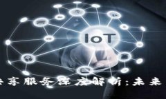 区块链产品共享服务深度解析：未来商业的新趋