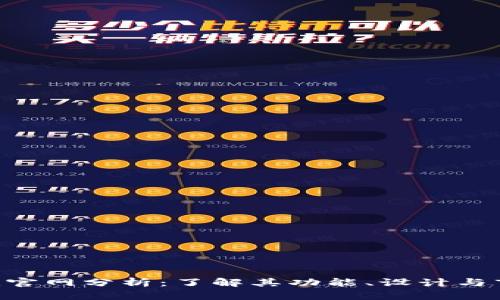 Tokenim官网分析：了解其功能、设计与市场表现