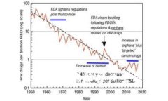  以太坊钱包地址接口生成指南