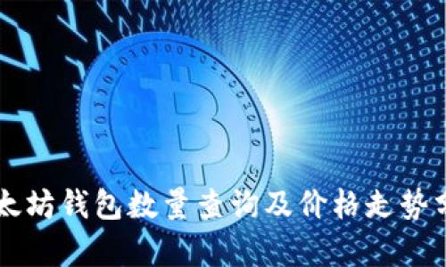 以太坊钱包数量查询及价格走势分析
