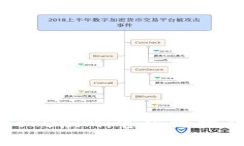 如何下载Tokenim：官方链接及使用指南