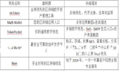 如何通过Tokenim兑换数字货币：全面指南