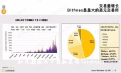 如何在国内下载和使用Tokenim