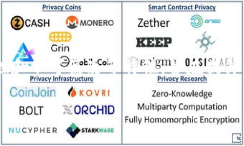 日本广告区块链产品是近年来伴随着区块链技术的发展而兴起的一种新型广告管理和投放解决方案。它利用区块链的去中心化、透明性和不可篡改等特性，旨在提升广告产业的效率、透明度和公信力。日本作为亚洲的科技创新前沿之一，在广告和区块链领域的融合上也取得了一些积极的尝试和成果。

### 日本广告区块链产品：提升广告透明度与效率的解决方案