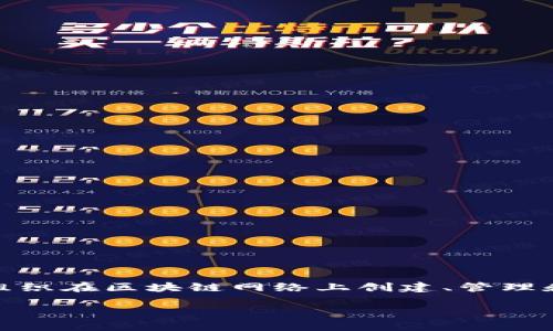 区块链生产工具是一个复杂的话题，涉及区块链技术的生产和开发工具的使用。这些工具帮助开发者、企业和组织在区块链网络上创建、管理和智能合约、分布式应用（DApps）以及其他相关功能。为了给您一个全面的理解，以下是对这一主题的深入探讨。

区块链生产工具：解密未来数字经济的引擎