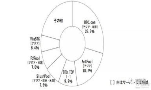 数字藏品对接钱包的全面指南：如何安全管理您的数字资产

数字藏品, 钱包, 数字资产管理, 区块链, NFT/guanjianci

随着区块链技术的发展与普及，数字藏品逐渐走入了大众的视野。它们不仅吸引了很多艺术爱好者，还吸引了大量投资者。对于普通用户而言，如何管理和交易这些数字藏品则成为了一个重要问题，而连接数字藏品与电子钱包的过程尤为关键。在这篇文章中，我们将深入探讨数字藏品和钱包的关系，如何安全有效地对接钱包、管理你的数字资产，此外，我们还会回答几个相关的问题，帮助你更好地理解这一领域。

什么是数字藏品及其重要性
数字藏品，即通过区块链技术创建的独一无二的数字艺术品或物品，通常被称为非同质化代币（span style=