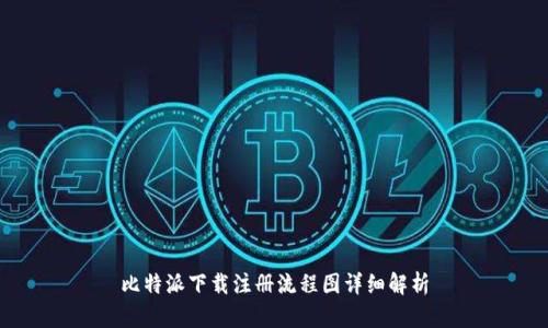 比特派下载注册流程图详细解析