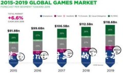 : 如何解决安装Tokenim时显示的错误及常见问题解