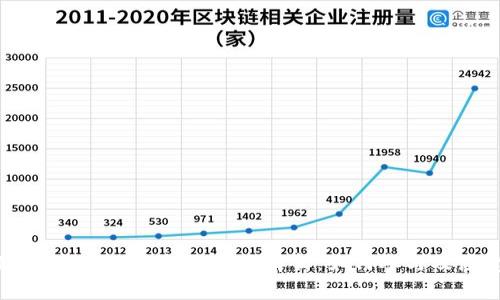 2021年Tokenim空投福利全解析：如何参与及注意事项