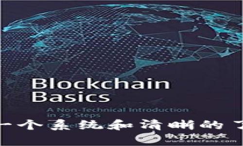   如何在Tokenim上存入BTC：全面指南 / 

 guanjianci Tokenim, 存BTC, 数字货币, 加密钱包, 区块链 /guanjianci 

随着数字货币的不断普及，越来越多的人开始通过各种平台进行比特币等数字资产的存取。Tokenim作为一个新兴的加密货币交易平台，吸引了不少用户的关注。本文将详细介绍如何在Tokenim上存入比特币(BTC)，帮助您更好地管理和控制您的数字资产。

什么是Tokenim？
Tokenim是一个新兴的数字货币交易平台，致力于为用户提供安全、便捷的资金存取服务。它不仅支持比特币，还包括以太坊、瑞波币等多种加密货币的交易。Tokenim的用户界面友好，适合初学者也服务于有经验的交易者。此外，平台还提供多种安全措施，以保护用户的资金和个人信息。

为什么选择Tokenim？
在众多的加密货币平台中，Tokenim之所以受到欢迎，主要有以下几方面的原因：
ul
    li安全性：Tokenim采用了行业领先的加密技术，提供多重认证机制，确保用户的账户安全。/li
    li易用性：平台界面简单易懂，即使是没有技术背景的用户也能轻松上手。/li
    li交易费用：Tokenim提供相对较低的交易费用，使得用户在进行交易时能够节省不少成本。/li
    li多种服务：除了基础的数字资产交易，Tokenim还提供资产管理、市场分析等多种附加服务，满足用户多元化的需求。/li
/ul

如何在Tokenim上存入BTC？
1. **注册账户**：首先您需要在Tokenim平台上注册一个账户，填写必要的个人信息，并进行身份验证以确保账户安全。
2. **登录平台**：完成注册后，使用您的邮箱和密码登录Tokenim平台。
3. **找到存款选项**：在主页面上找到“资产”或“钱包”，进入您需要存入BTC的钱包页面。
4. **生成存款地址**：在BTC钱包页面中，您会看到“存款”按钮。点击后，平台会为您生成一个唯一的比特币地址。在您进行存款时 ，确保将比特币发送到这个地址。
5. **发送BTC**：打开您的外部钱包，输入Tokenim生成的地址，并输入您希望存入的比特币数量。确认无误后，提交交易。
6. **确认交易**：一般情况下，区块链网络会在几分钟内确认您的交易。您可以在Tokenim的 BTC 钱包页面查看交易状态。

存入BTC注意事项
存入比特币时需要注意几个问题：
ul
    li确认地址正确性：确保您复制并粘贴了正确的比特币地址，任何错误的地址都会导致资产的永久丧失。/li
    li手续费问题：在发送比特币时，了解网络手续费以及选择合适的手续费可以影响您的交易速度。/li
    li确认时间：不同金额和手续费的交易在区块链上的确认时间可能不同，耐心等待，直至确认完成。/li
    li网络延迟：在网络拥堵或维护期间，存款可能会有延迟，保持关注Tokenim和区块链的状态更新。/li
    li资金安全：建议将数字资产分散存储，避免在交易平台上存入过多资金，以降低交易风险。/li
/ul

可能与存储BTC相关的问题
h41. 如何查看我的BTC存款状态？/h4
在Tokenim后台，用户可以随时查看其资产状态。具体方法如下：
登录Tokenim账户后，进入“资产”或“钱包”部分，选择BTC钱包。在这里，您会看到您的BTC余额以及最近的交易记录。如果您正在查找某一笔交易，可以点击“交易记录”查看详细信息，交易状态一般会标记为“待确认”、“已完成”等。
若发现存款未到账，建议您检查外部钱包的交易记录，确认交易是否成功。如果存在任何异常情况，尽快联系Tokenim客服寻求帮助。

h42. Tokenim支持哪些其他数字货币？/h4
在Tokenim上，用户不仅可以存入和交易BTC，还可以处理多种其他数字货币。根据平台的官方资讯，支持的主要数字货币包括：
ul
    li以太坊(ETH)/li
    li瑞波币(XRP)/li
    li莱特币(LTC)/li
    li比特币现金(BCH)/li
    li其他多种小型加密货币/li
/ul
这些数字货币的存取流程和BTC相似，用户只需在各自的数字货币钱包中选择相应的币种进行操作。

h43. 如果存款失败，我该怎么办？/h4
如果您的存款在Tokenim上未成功，首先您应当查看持有钱包的交易记录，确认资金是否已被成功发送。若是成功发送但未到账，可能存在以下几种情况：
ul
    li网络问题：区块链网络拥堵可能导致转账确认延迟。/li
    li地址错误：如在存款过程中错误地输入了地址，资金将无法找回。/li
    li技术问题：Tokenim可能在某些时间段进行维护，导致暂时无法接收存款。/li
/ul
一旦确认存款失败，建议您立即联系Tokenim客服团队，提供相关交易Hash以便客服人员为您查找并解答您的疑问。为了避免问题，务必确保每次存款的地址无误。

h44. 存入比特币需要多少手续费？/h4
比特币的存入手续费通常取决于您所使用的外部钱包以及网络状况。Tokenim通常不收取存款手续费，但外部钱包在进行交易时可能会收取一定费用。手续费的高低通常和当前比特币网络的拥堵状况有关，高峰时段可能需要支付更高的手续费以确保交易快速确认。
因此，建议用户在选择手续费时根据网络状况进行合理评估，通常情况下，选择适中的手续费可保证交易的及时处理。

h45. Tokenim账号被盗了该如何处理？/h4
如果您的Tokenim账号存在被盗风险，应立即采取以下措施以保护账户安全：
ul
    li更改密码：尽快登录账户，首先更改密码，并开启多重身份验证。/li
    li联系平台客服：立即通知Tokenim客服，报告到账户异常，寻求官方帮助。/li
    li追踪交易：通过钱包记录检查是否存在未经授权的交易，及时采取措施冻结或转移资产。/li
/ul
为了防止未来再次遭遇损失，建议用户定期更换密码，开启二次认证，并尽量避免在公共网络中进行交易操作。

总结来说，Tokenim提供了一个相对安全、便捷的环境用于存取比特币。希望通过本篇文章，能够帮助您对如何在Tokenim上存BTC有一个系统和清晰的了解，并在未来的使用中保障您的资产安全。