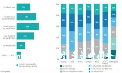 : 使用im钱包转币时，多长时间会失败？