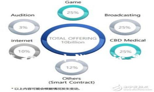 硬件钱包tokenim软件钱包是加密货币安全存储的两种重要方式，用户在选择时往往会有一些疑问和困惑。无论是选择硬件钱包，还是软件钱包，了解其各自的优缺点、适用场景以及如何使用，将有助于用户做出明智的决策。下面将对此展开详细介绍。

硬件钱包与Tokenim软件钱包的比较与使用指南
