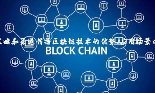 区块链推广 是一个相对新颖的概念，随着区块链技术的快速发展和广泛应用，推广的意义和方法也日益丰富。它主要涉及通过各种策略和渠道传播区块链技术的优势、应用场景以及相关产品和服务。在这一过程中，不仅包括向潜在用户传递信息，还涵盖了如何吸引和留住用户，从而打造区块链项目的用户基础。

下面是对区块链推广的详细介绍。

区块链推广的全面解析与应用