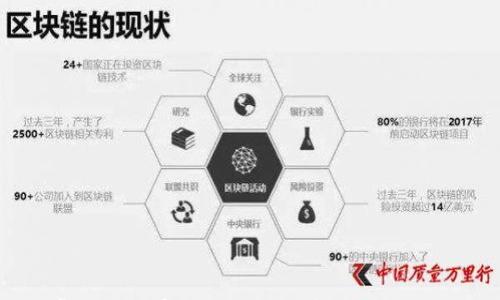 

常用的加密钱包APP推荐及使用指南